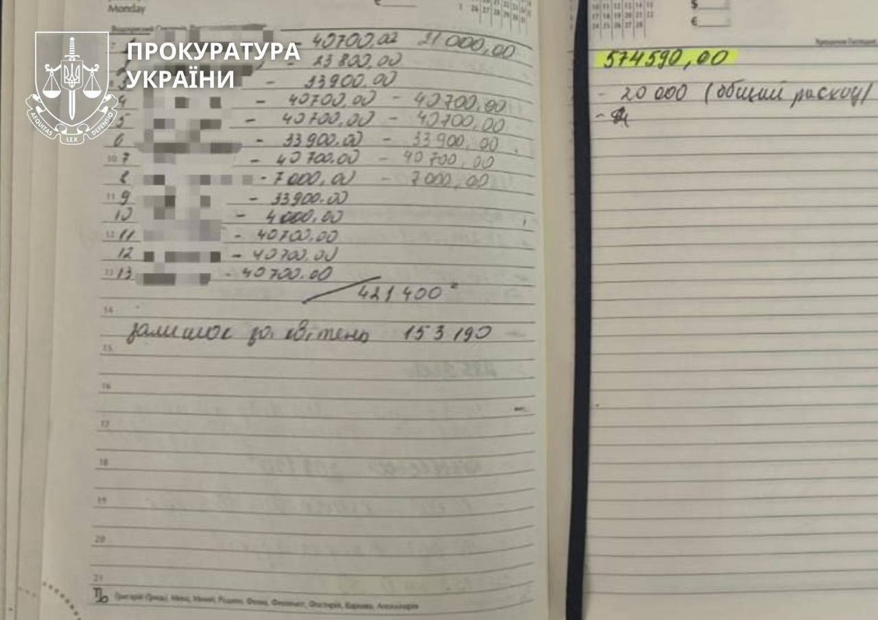 До 274 тисяч гривень хабарів: посадовців армійського корпусу підозрюють у поборах із військових