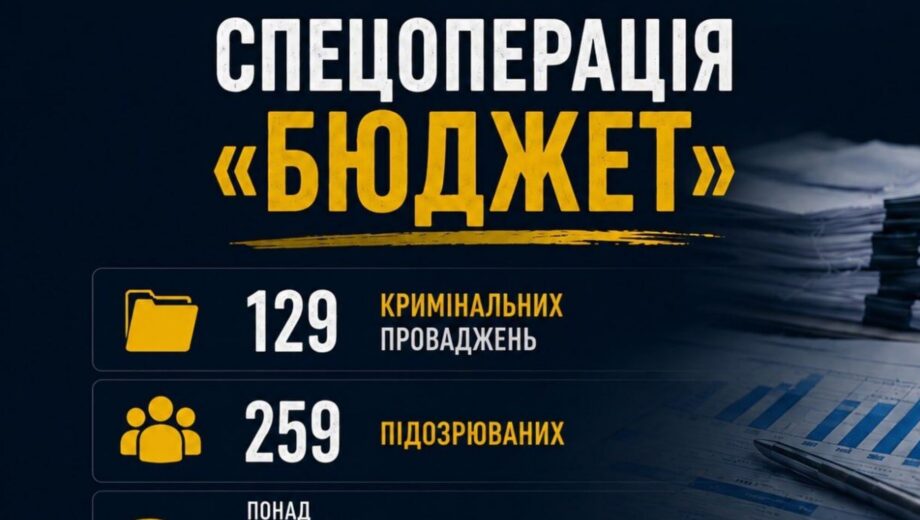 Более 1,2 млрд грн ущерба на обороне, медицине и восстановлении: Генпрокуратура объявила результаты спецоперации »Бюджет»