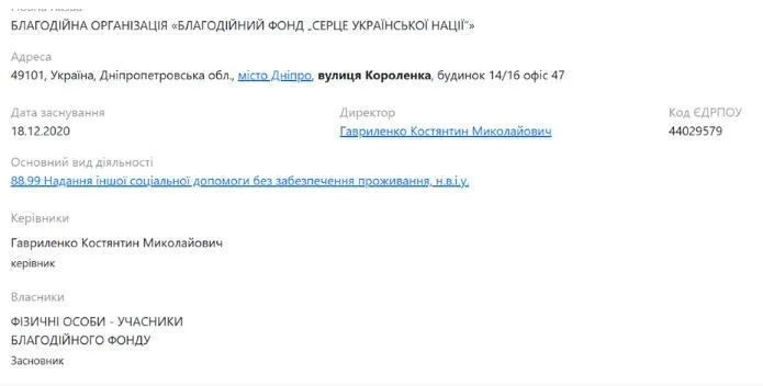 БФ ''Серце української нації'' на Опендатбот