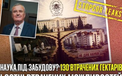 Академия упадка: как НАН Украины »разбазарила» земли, имущество и людей?