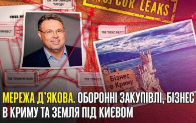 Бизнес в Крыму, оборонка и базы МВД: при чем здесь бизнес-сеть Дьякова
