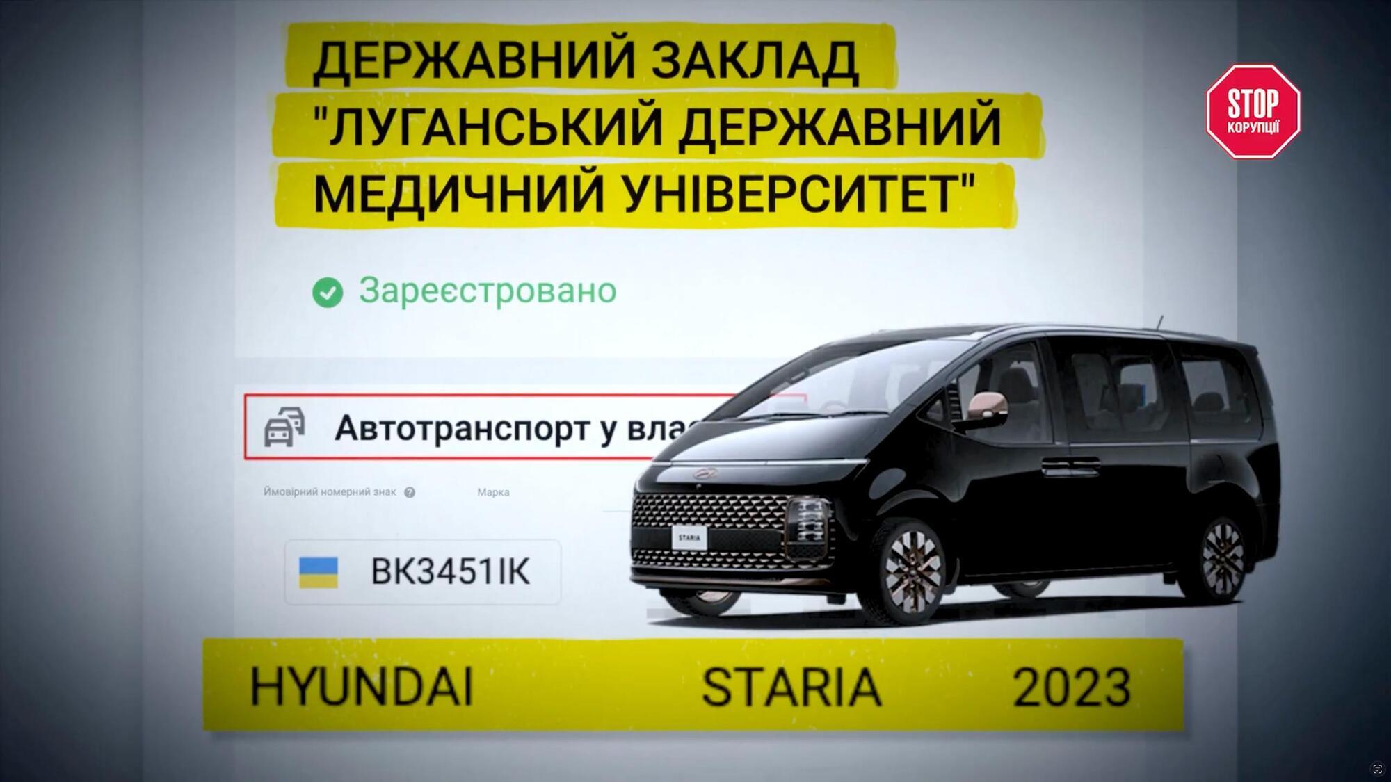 Дорогі авто, підозрілі тендери і мільйон євро від Євросоюзу у Луганського медуніверситету