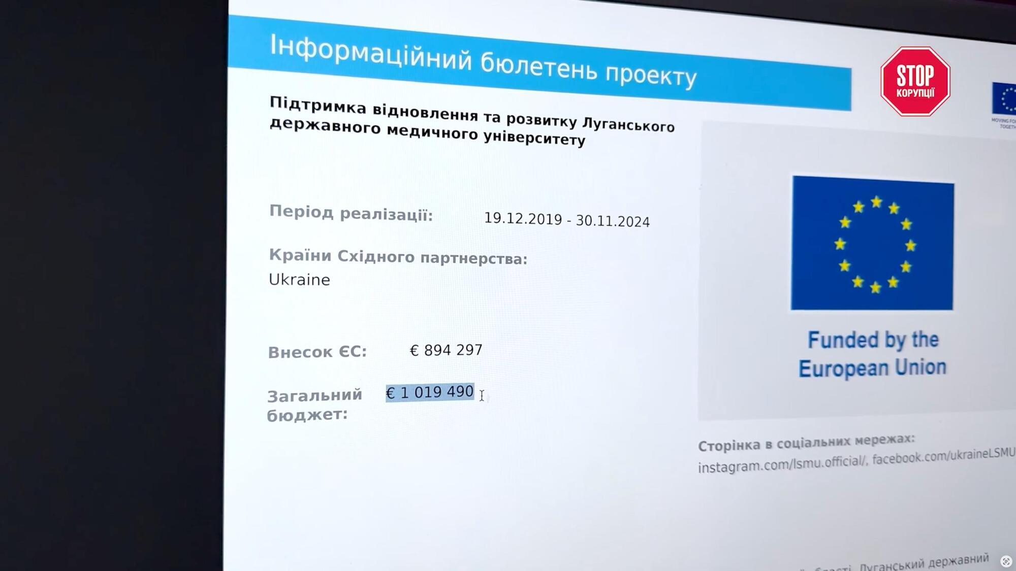 Дорогі авто, підозрілі тендери і мільйон євро від Євросоюзу у Луганського медуніверситету