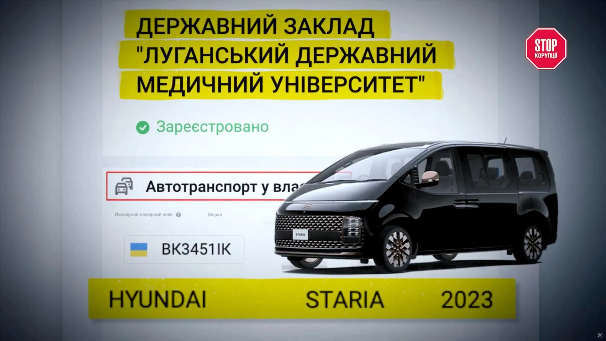 Мільйон євро від ЄС, закриті двері і мовчазний ректор: підсумки розслідування про Луганський медуніверситет