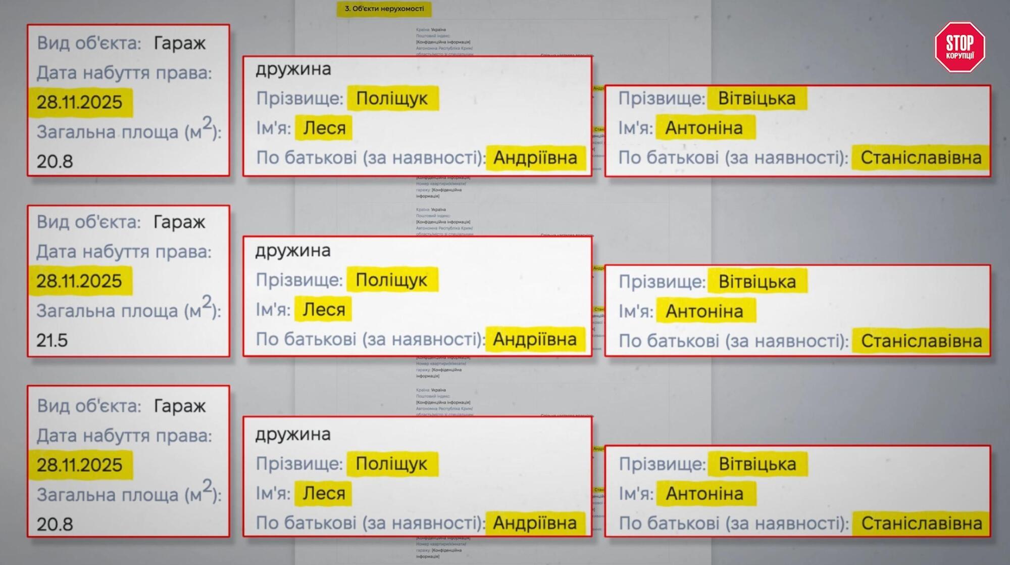 Три участка, один день, один покупатель – жена депутата. Данные по его собственной декларации