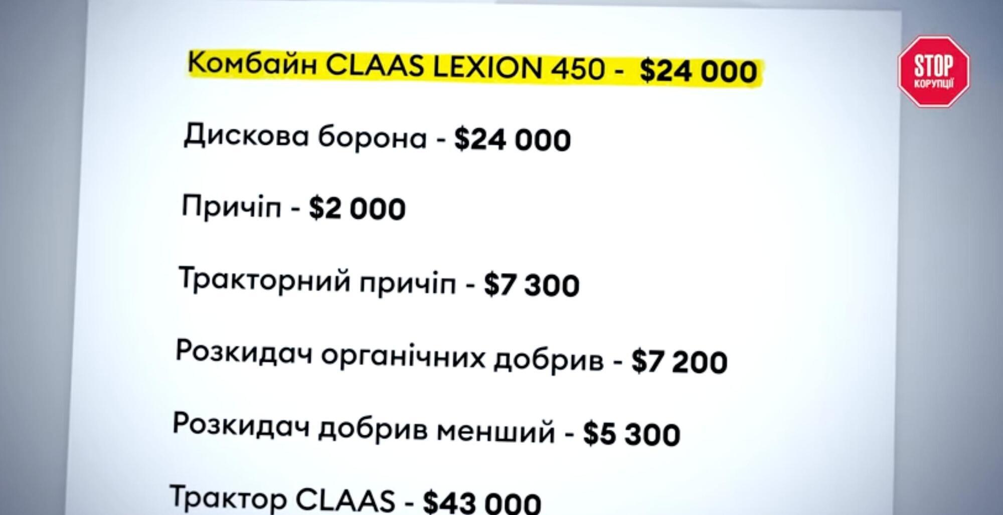 Орієнтовна ринкова вартість техніки в ангарі Ястреб — близько 198 000 доларів. У декларації чиновниці це майно оцінене в рази менше