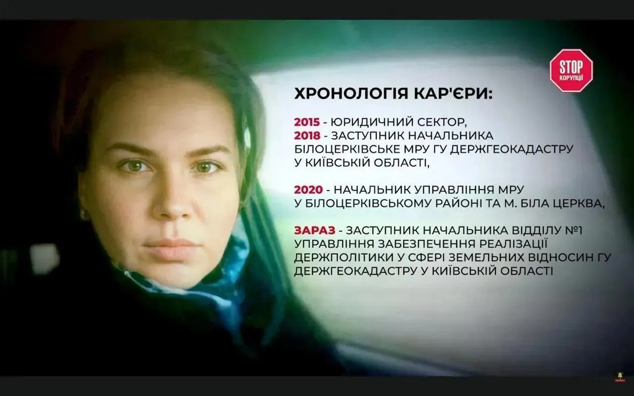 Миллион с поля, 198 000 долларов техники и яйца в лобовое стекло: что скрывает семья руководительницы Госгеокадастра