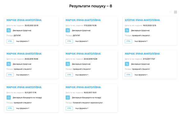 Футбольный меценат или спиртовой барон: как Виталий Марчук коллекционирует активы ''Укрспирта'' во время войны?