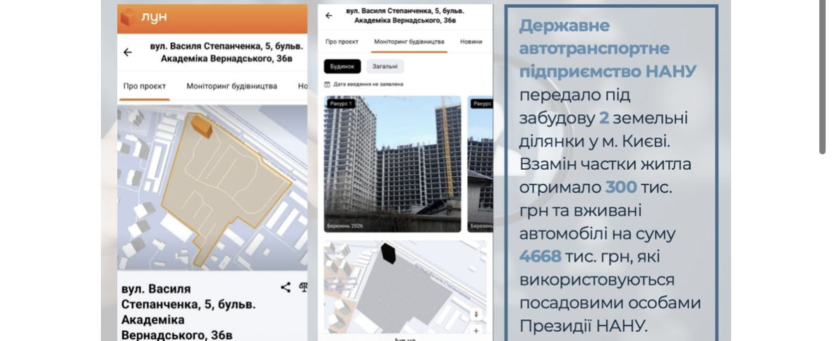 Огромные земельные и имущественные ресурсы, которыми владеет Академия