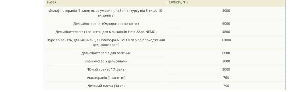 Дельфіни, аутизм і великі гроші