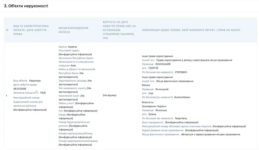 $2,7 млн за рішення Верховного суду, пентхауз ''мами'' і хабар з фронту: п'ять корупційних історій тижня