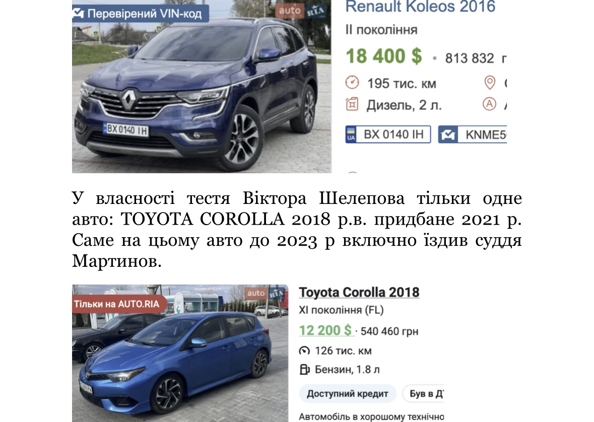 Суддя з корупційним шлейфом