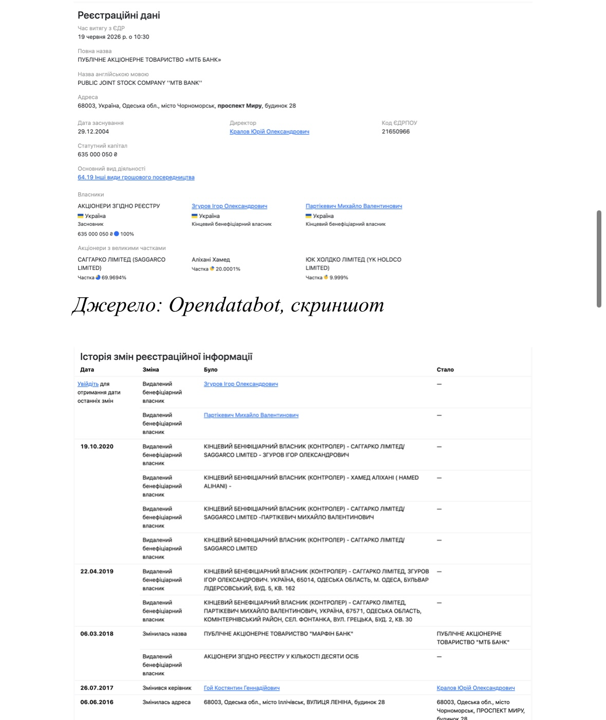 ,Хто стоїть за мережею платіжних компаній?