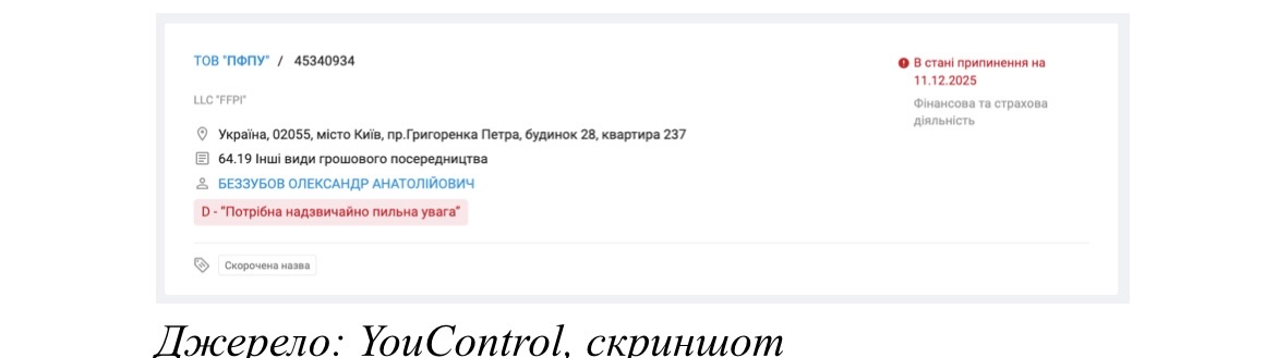 Хто стоїть за мережею платіжних компаній?