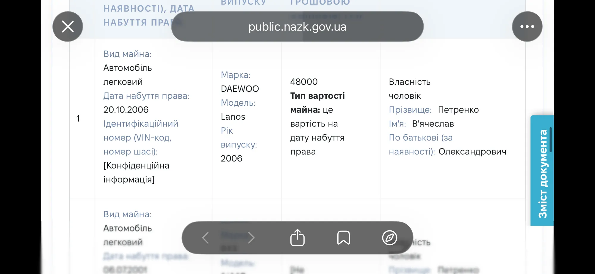Декларація Ольги Петренко
