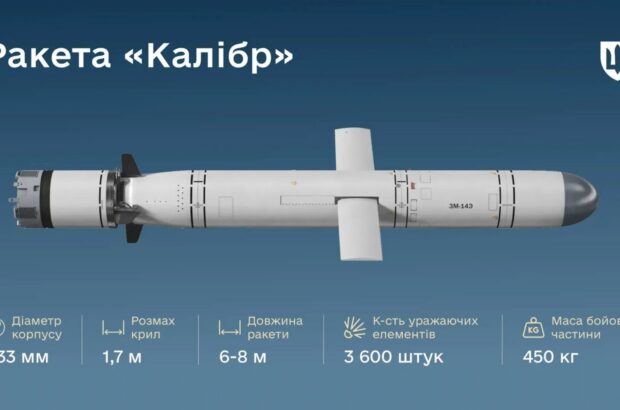 В Минобороны разобрали »Калибр» до плат и обнаружили два важных изменения в российских ракетах