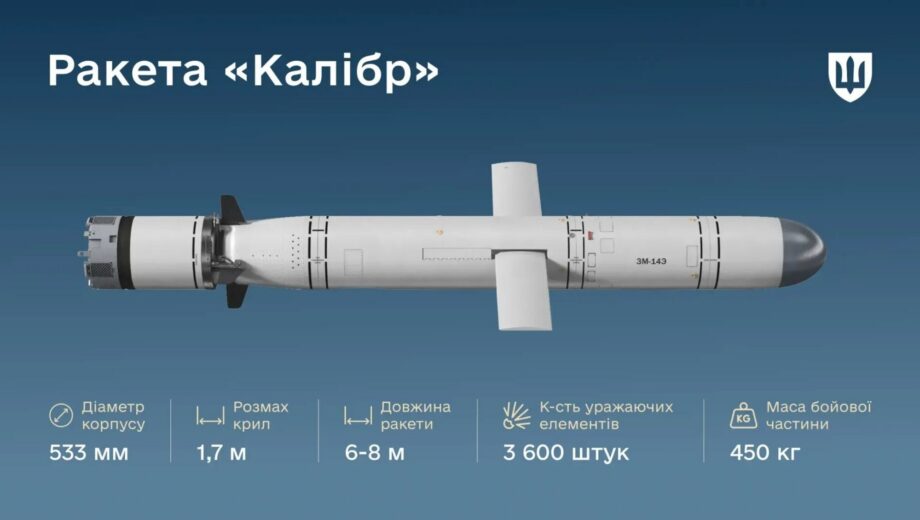 В Минобороны разобрали »Калибр» до плат и обнаружили два важных изменения в российских ракетах