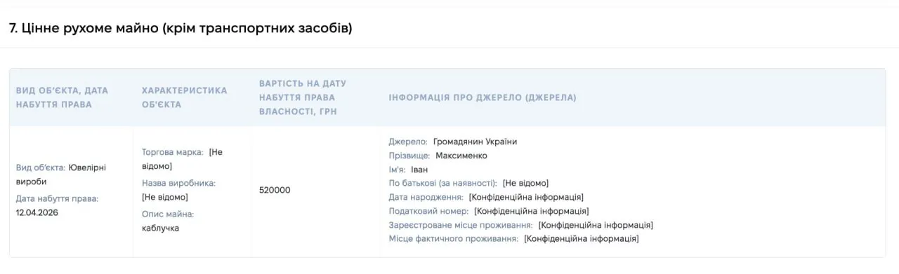 Глава Шестого апелляционного админсуда задекларировала кольцо за 520 тыс. грн: источником средств указано третье лицо