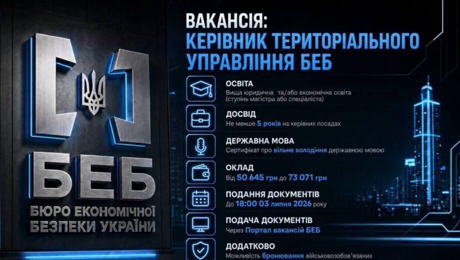 БЭБ объявило конкурсы на руководителей территориальных управлений в семи регионах Украины