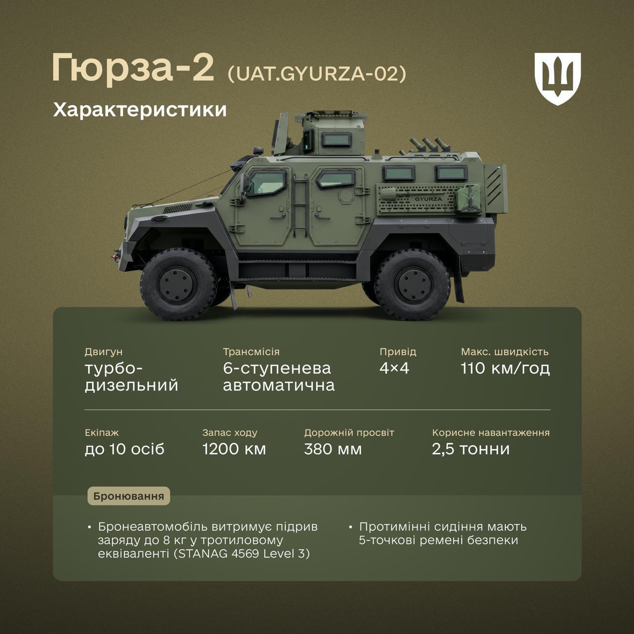 Українська ''Гюрза-2'' стала ще потужнішою: що відомо про оновлений бронеавтомобіль
