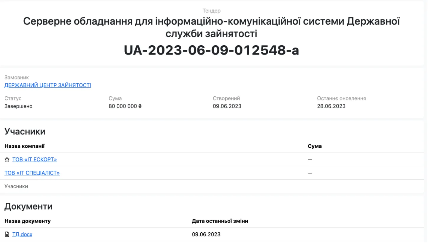 Інформація про закупівлю