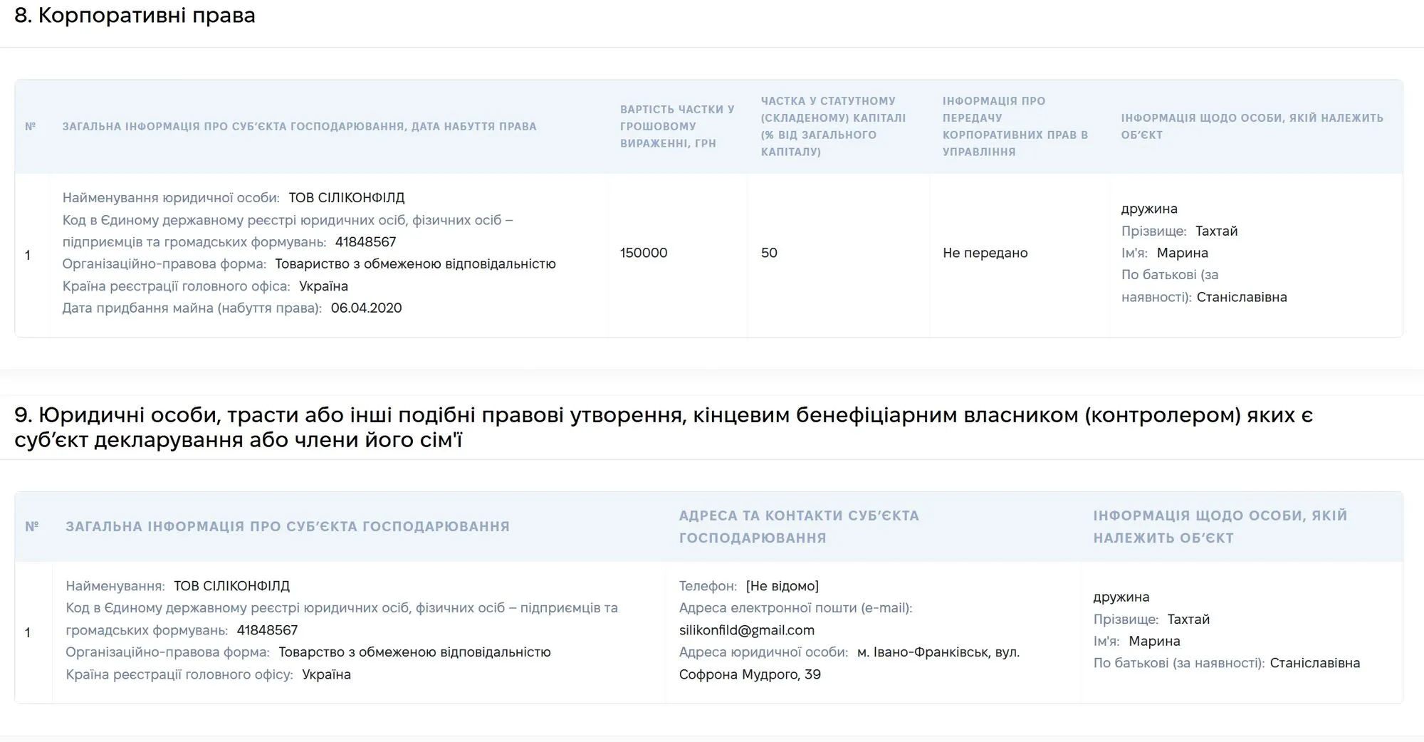 Соратник Авакова заключил соглашение со следствием по делу в 16 млн грн: что известно и появятся ли новые фигуранты?