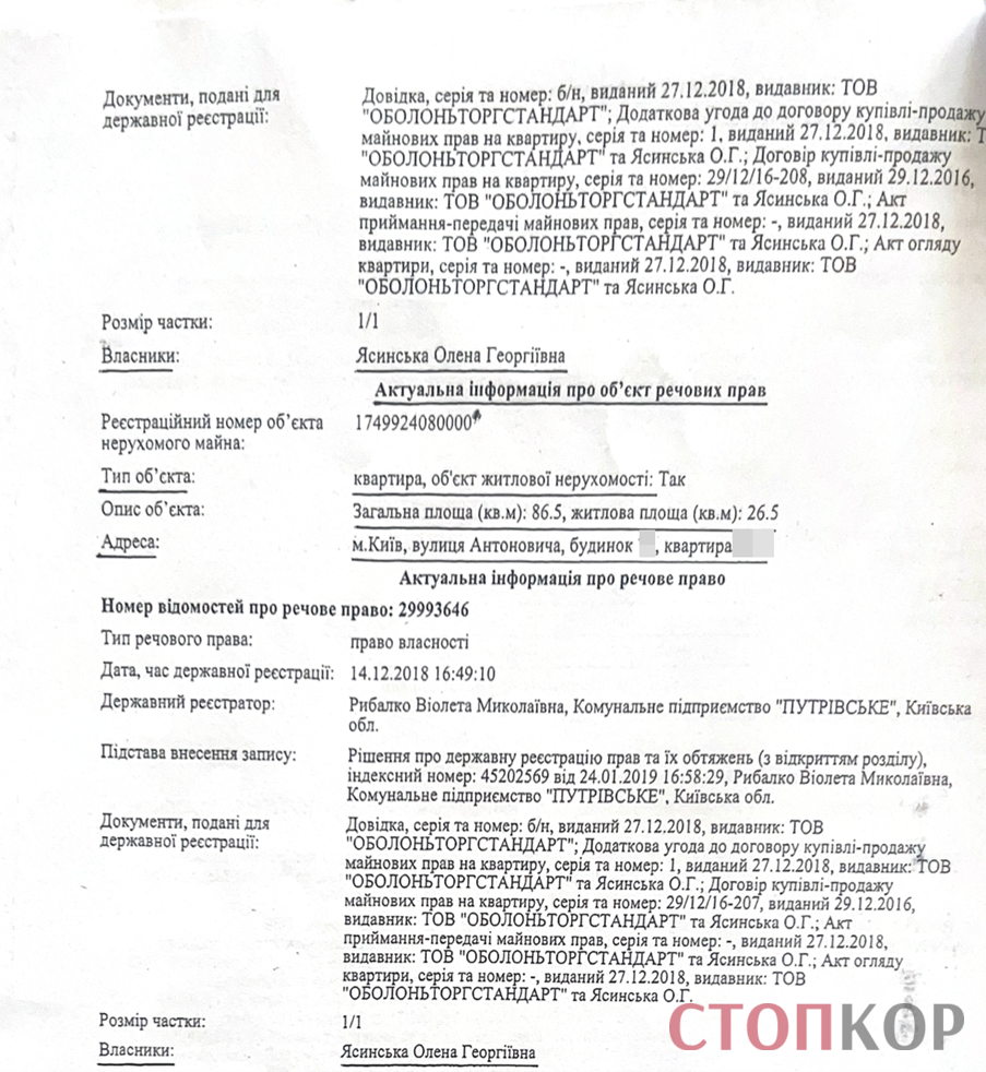 Пентхауз для ''Холостяка'' та мільйони поза декларацією? Що відомо про бізнес родини депутата Ясинського