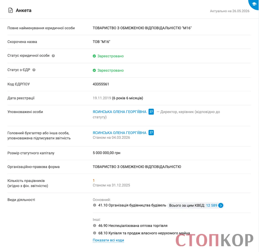  Пентхауз для ''Холостяка'' та мільйони поза декларацією? Що відомо про бізнес родини депутата Ясинського