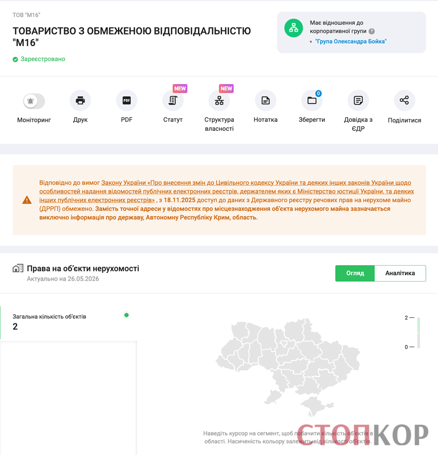  Пентхауз для ''Холостяка'' та мільйони поза декларацією? Що відомо про бізнес родини депутата Ясинського