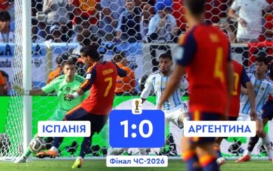 Финал ЧМ: Испания одолела Аргентину и выиграла Чемпионат мира
