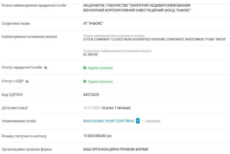 Данные о руководителе АО ''Инфокс''