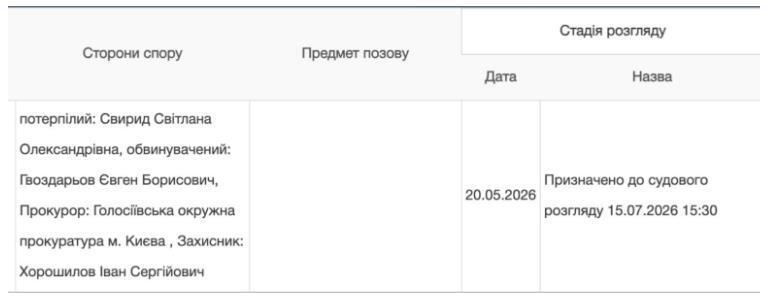 Информация об уголовном деле