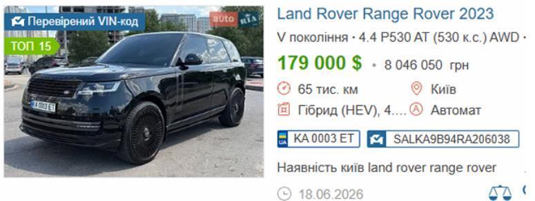 Land Rover Range Rover 2023 года на маркетплейсе