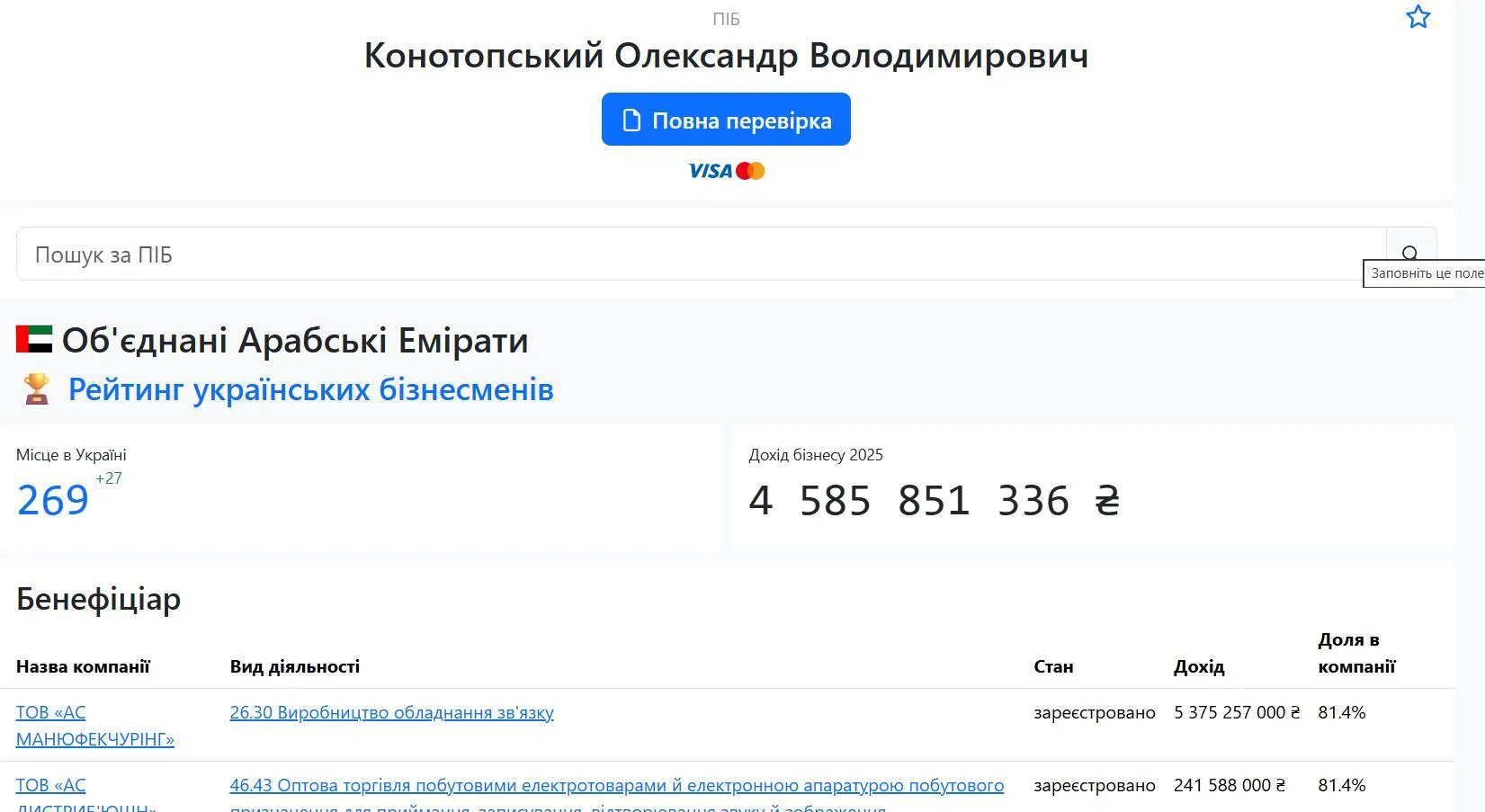 Александр Конотопский на Опендатабот