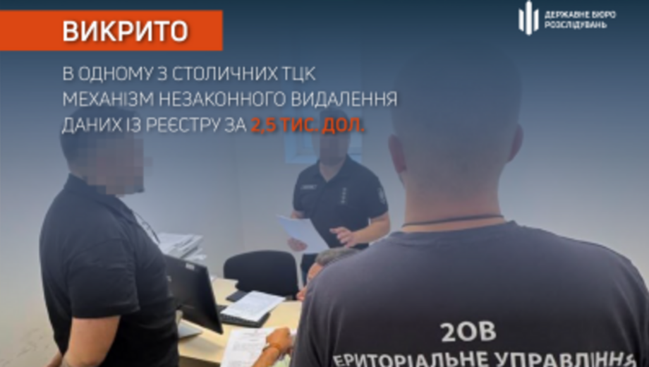 В столичном ТЦК за $2,5 тысячи »очищали» данные в реестре »Оберег» – ГБР