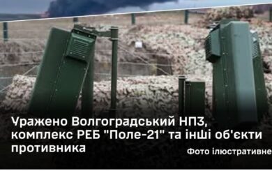 Сили оборони України уразили Волгоградський НПЗ, комплекс РЕБ ”Поле-21” та ще низку військових об’єктів рф