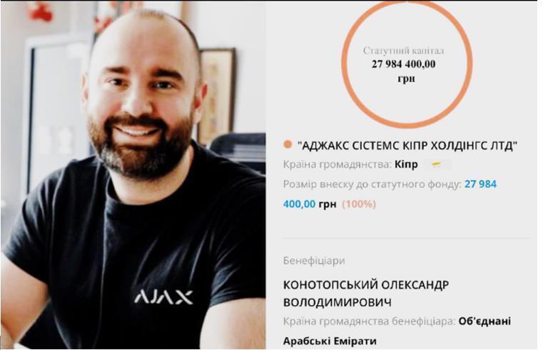 Александр Конотопский получил гражданство Объединенных Арабских Эмиратов