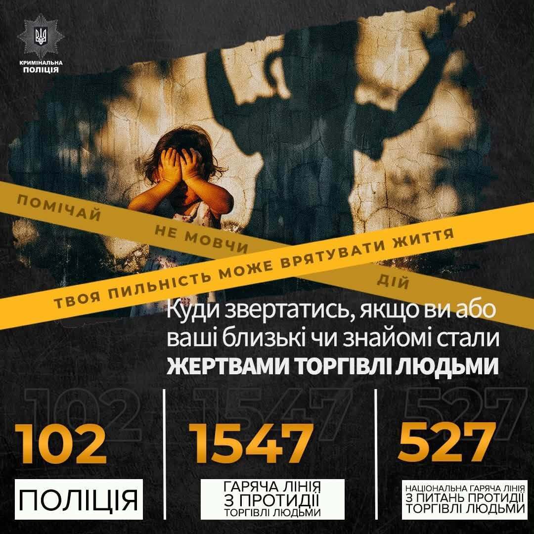 С начала года полиция разоблачила 145 фактов торговли людьми и спасла 150 потерпевших