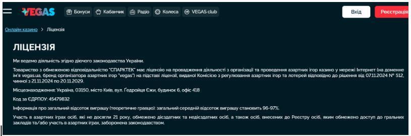 Лицензия ООО ''СПАРКТЕК'' под брендом Vegas