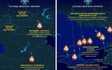 Танкери, стратегічний бомбардувальник і військові бази: СБУ відзвітувала про результати масштабної операції