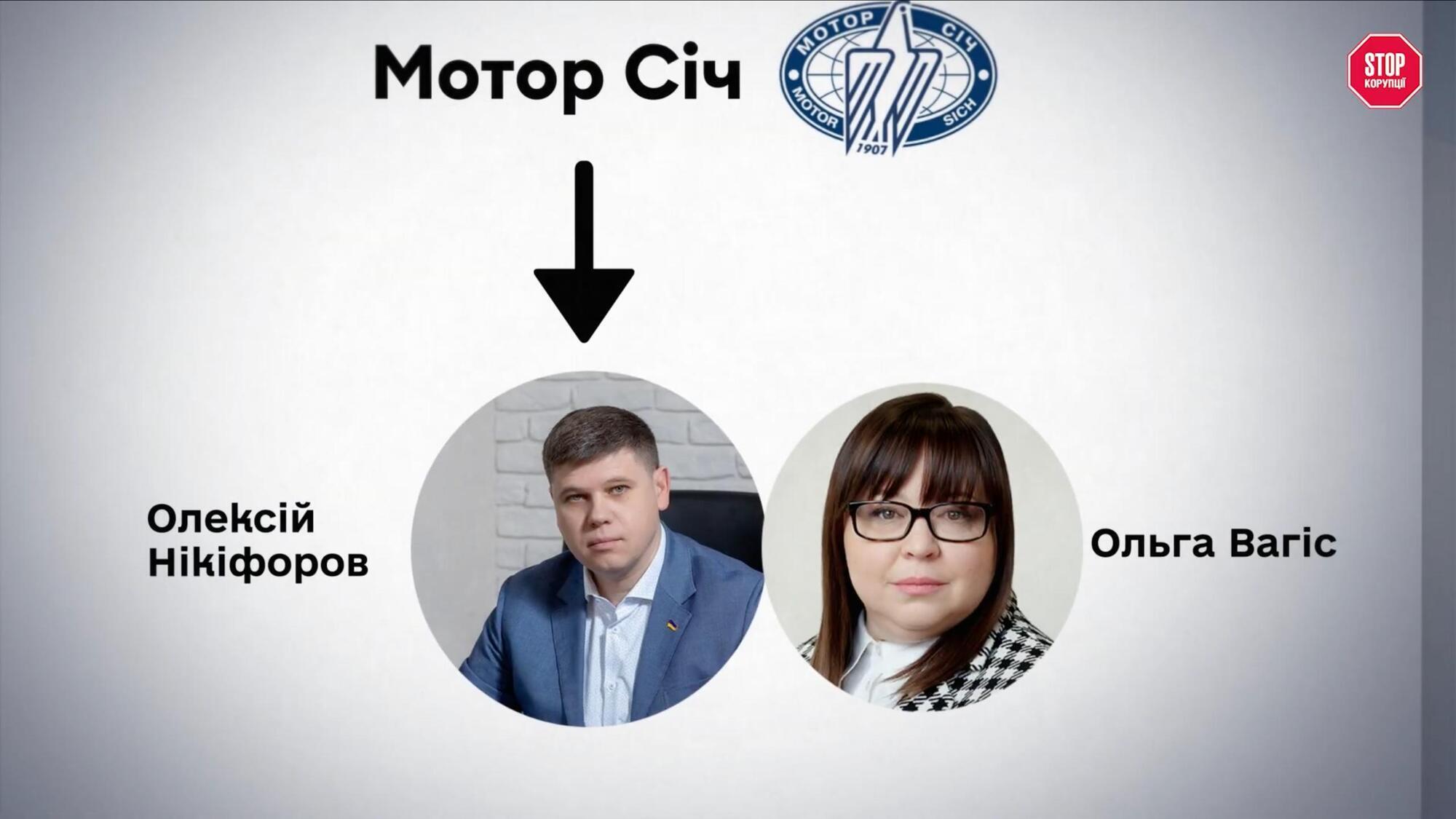 $4,5 млрд позов, ліквідований банк і тисячі скорочених: що стало з ''Мотор Січчю'' після націоналізації