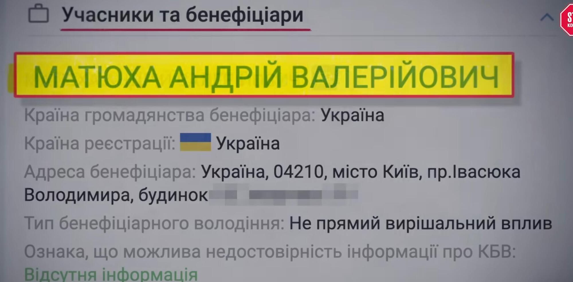 Маєток під обшуком, вілла в Хорватії та ''Матрьошка'': активи власника Favbet в деталях