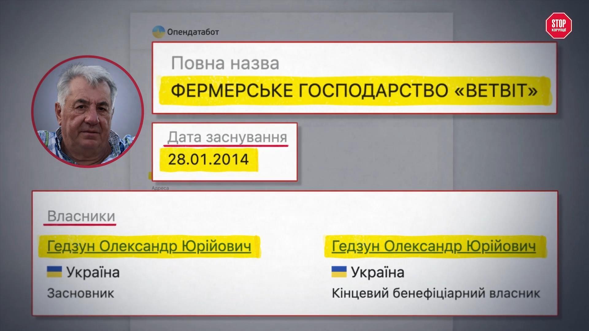 Підпис мера, гектари тестя: земельні схеми в Балті без відкритих торгів?