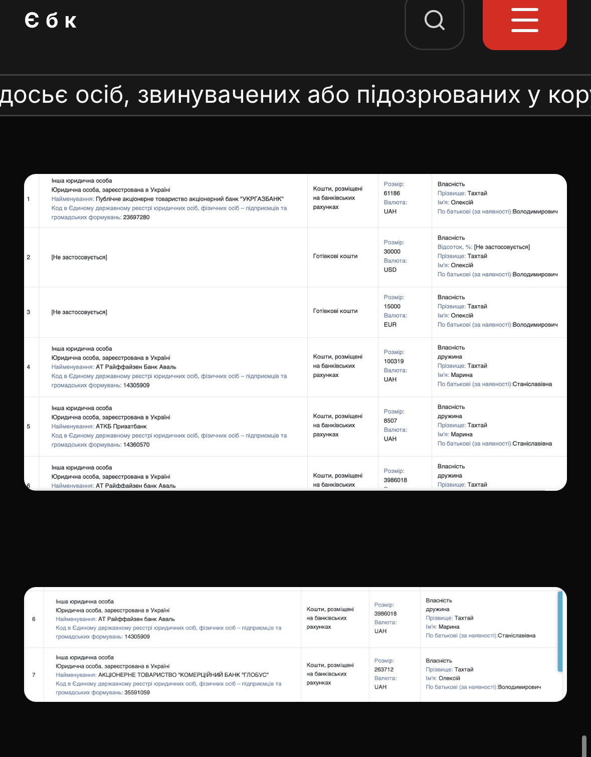 Дело Тахтая