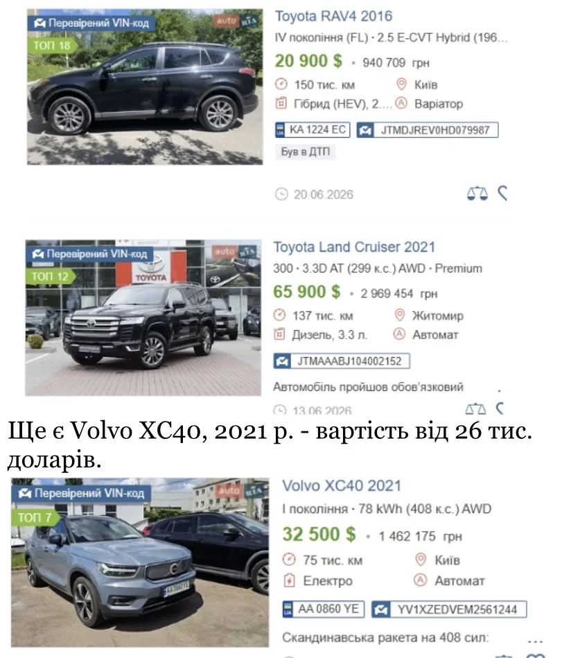 Піар на мільйон доларів, держконтракти та елітне майно: хто такий Артур Міхно?