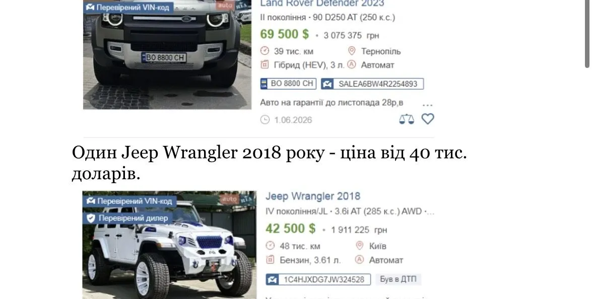 Піар на мільйон доларів, держконтракти та елітне майно: хто такий Артур Міхно?