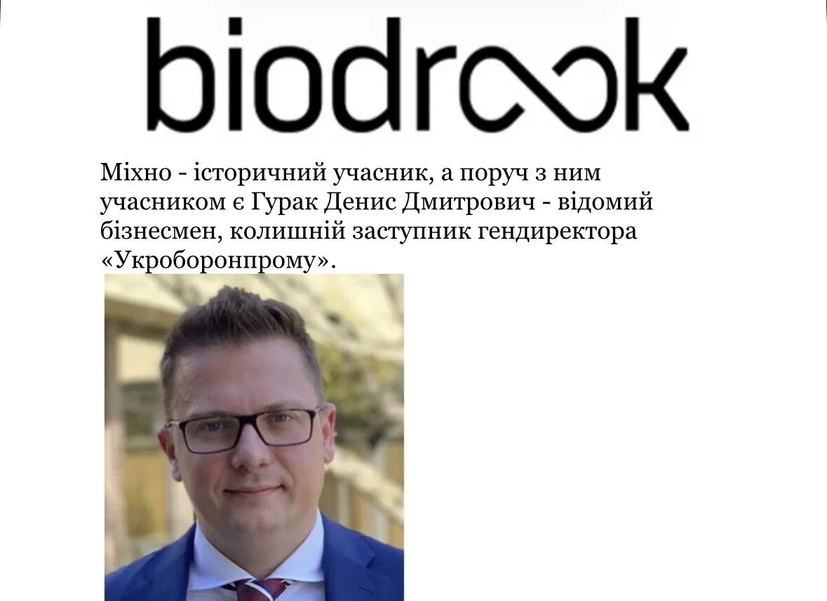 Піар на мільйон доларів, держконтракти та елітне майно: хто такий Артур Міхно?