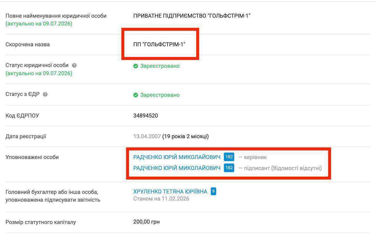Песчаная схема под Макаровым