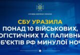 Беспрецедентная спецоперация СБУ: дроны одновременно атаковали десятки целей в рф и Крыму