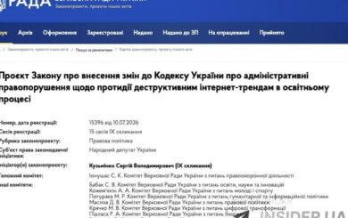 До 3400 гривень штрафу: у Раді зареєстрували законопроєкти про інтернет-челенджі